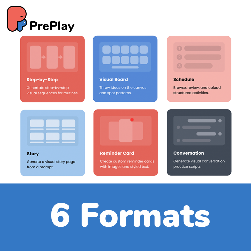 6 formats-aa